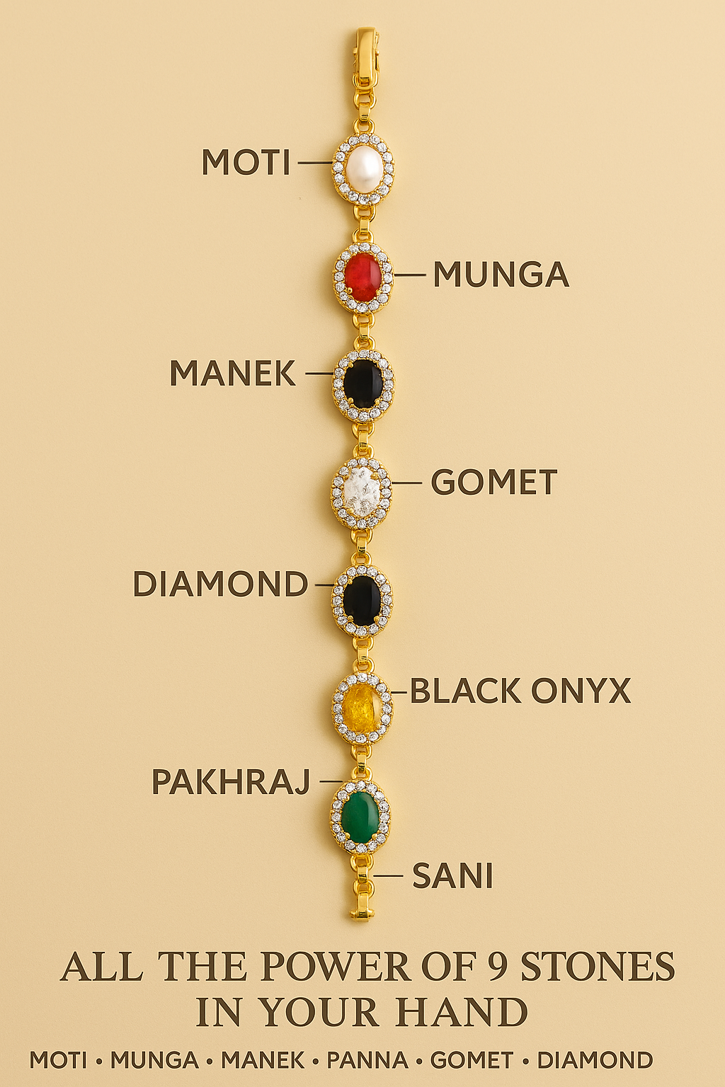 Navratna Bracelet – 9 Planets, 9 Powers!