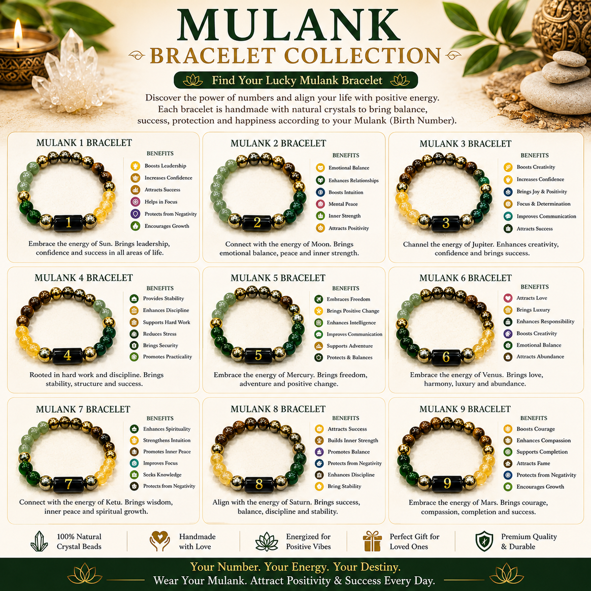 Mulank Bracelet Collection