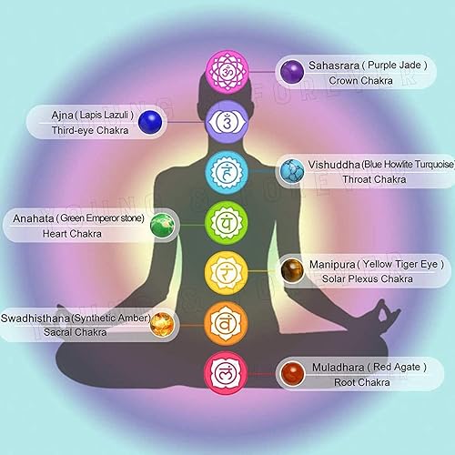 7 Chakra Lava Bracelet