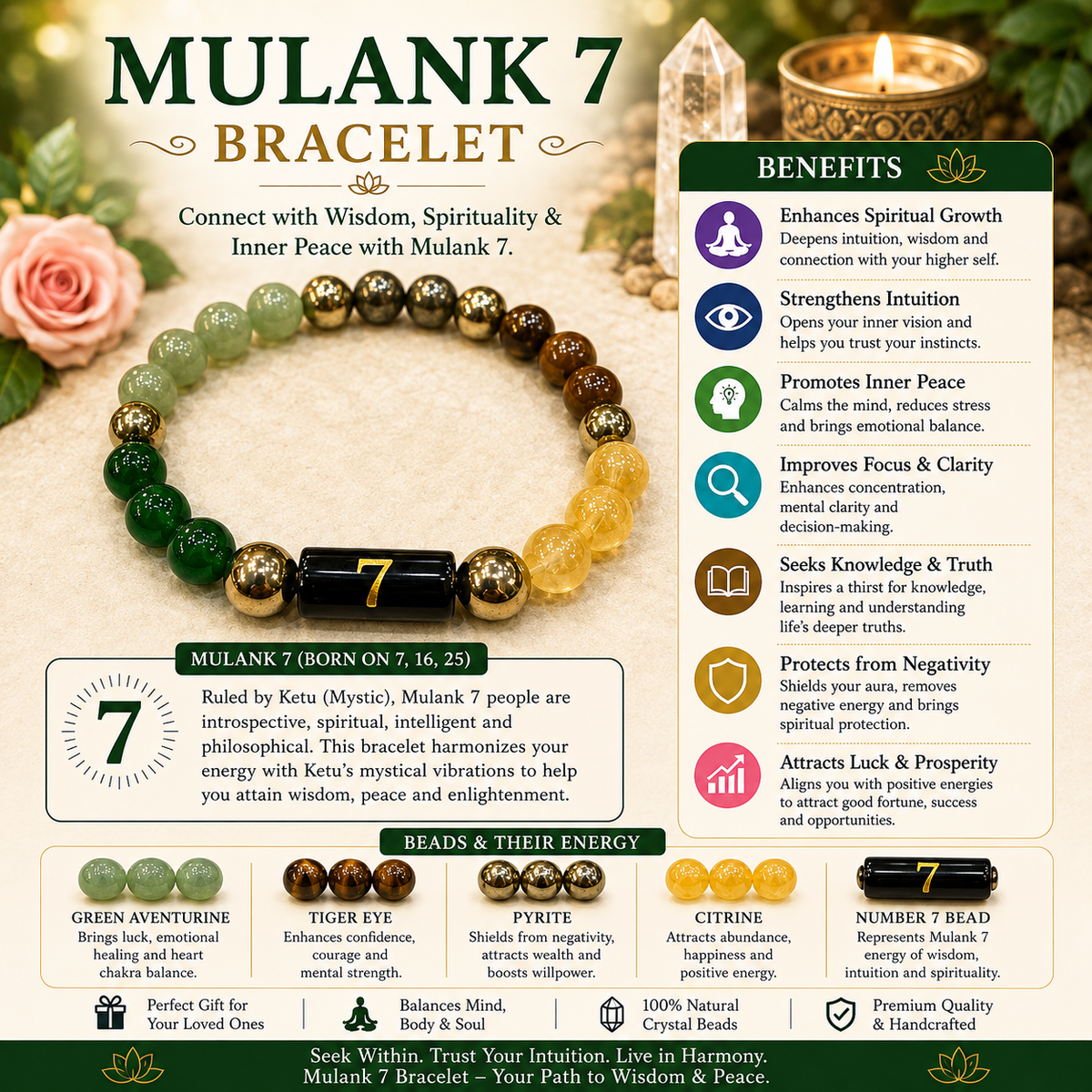 Mulank 7 Bracelet – Spiritual Growth, Intuition & Inner Peace