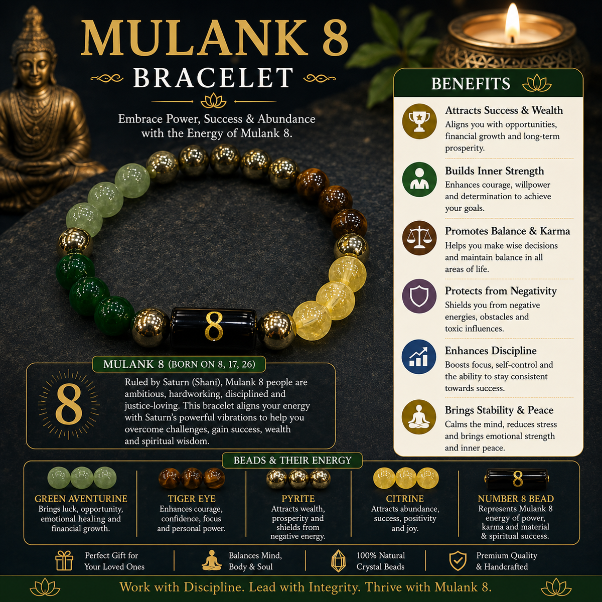 Mulank 8 Bracelet –Success, Wealth, Discipline & Stability