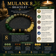 Mulank 8 Bracelet –Success, Wealth, Discipline & Stability