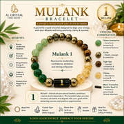 Mulank 1 Crystal Bracelet for Leadership, Confidence & Success