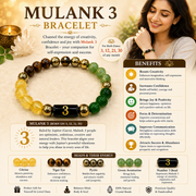 Mulank 3 Bracelet –  Creativity, Confidence & Success