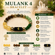 Mulank 4 Bracelet – Stability, Discipline & Success