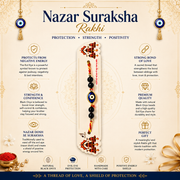 Nazar Suraksha Rakhi | Evil Eye Protection Rakhi for Brother