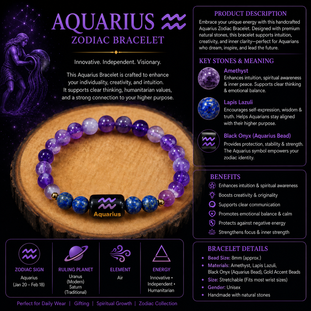 Aquarius Zodiac Bracelet