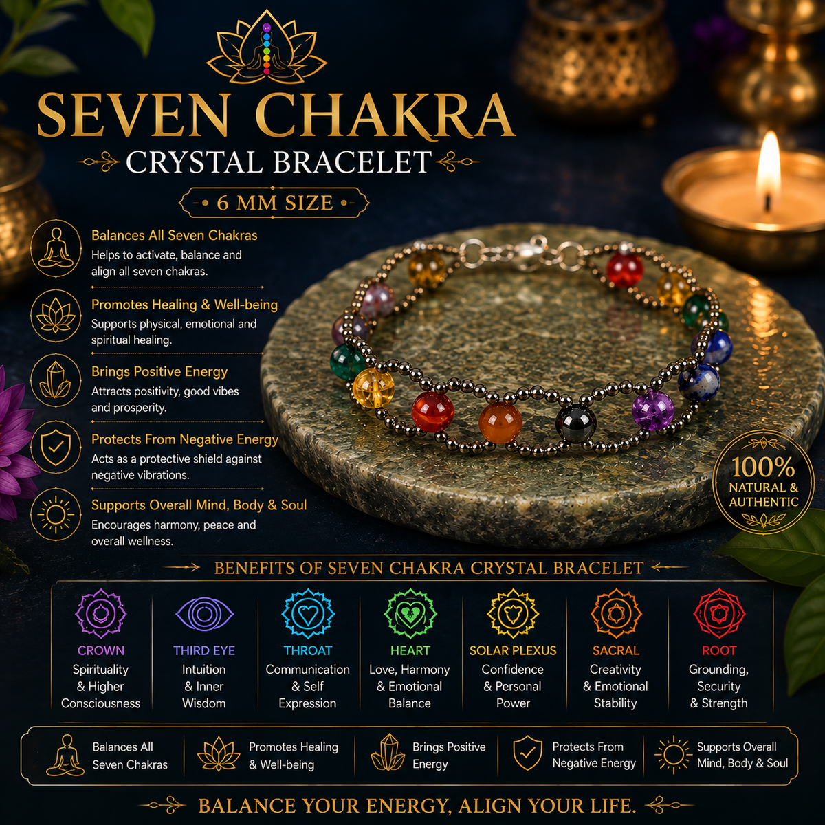 Seven Chakra Crystal Bracelet – 6MM Balance Your Energy, Align Your Life