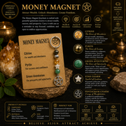 Money Magnet Keychain