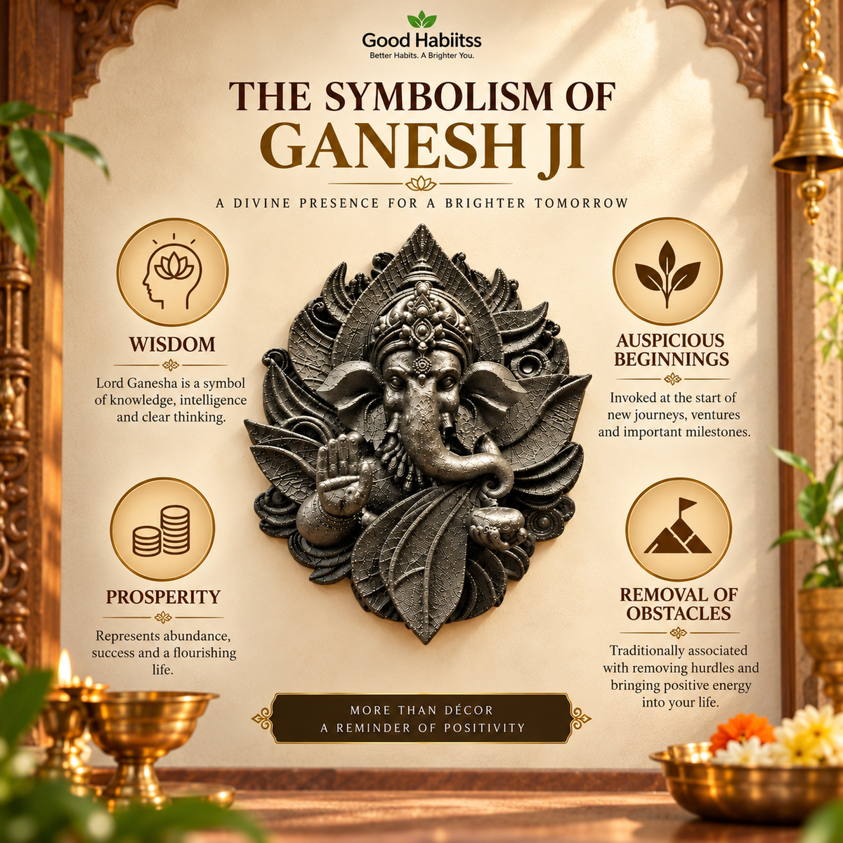 3D Pyrite Ganesh Ji Premium Wall Hanging – 6 Inch Antique Metallic Décor