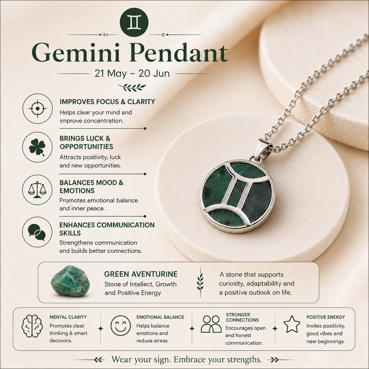 Gemini Pendant – Green Aventurine Zodiac Necklace | Wear Your Sign, Embrace Your Strengths