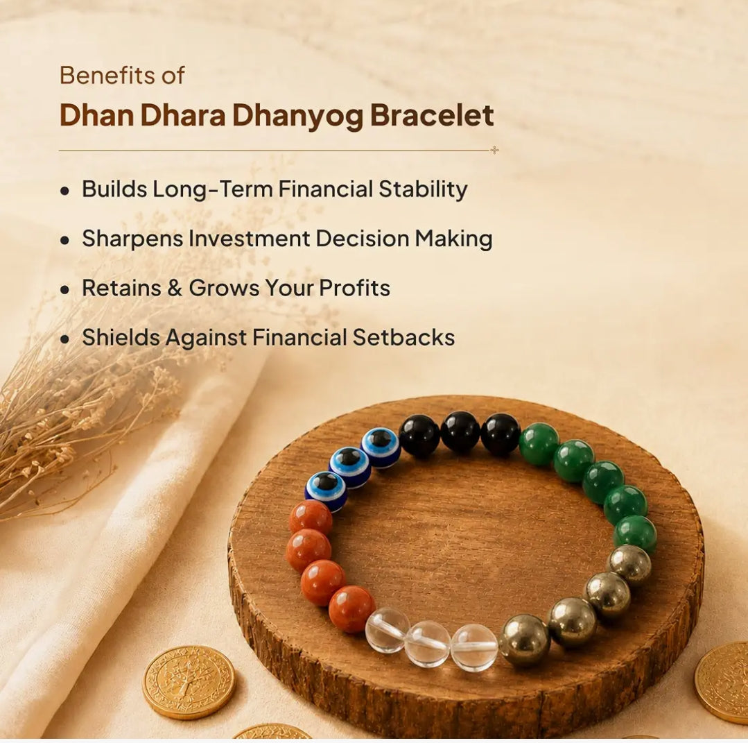 Dhan Dhara Dhanyog Bracelet benefits infographic showing multi-crystal wealth bracelet