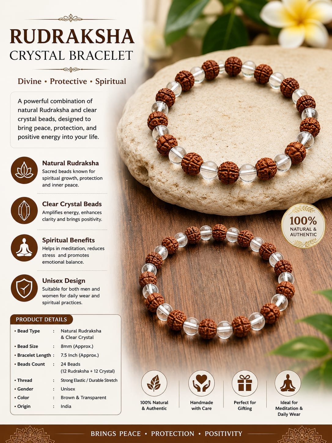 Rudraksha Crystal Bracelet product infographic showing specifications and benefits