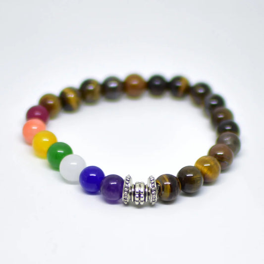 Couple & Combo Certified Natural Stones Bracelet Stylish Bracelet For Lovers