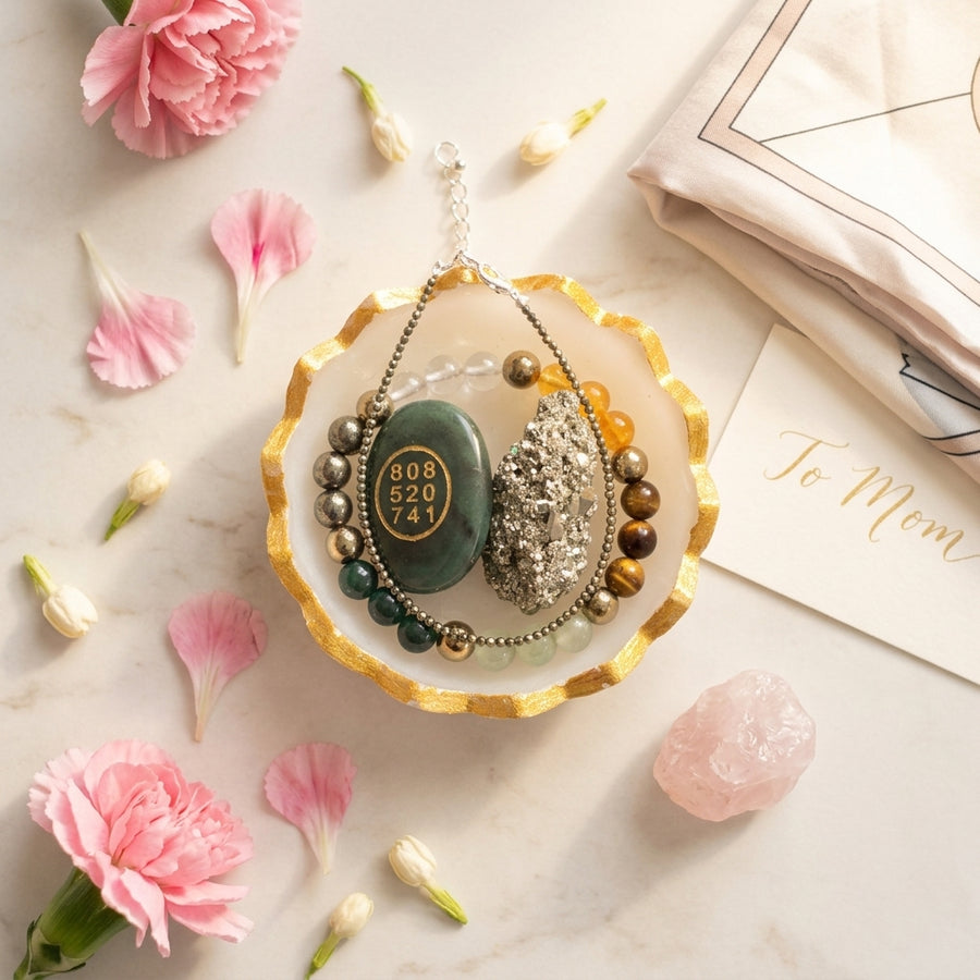 Kubera Wealth Energy Set