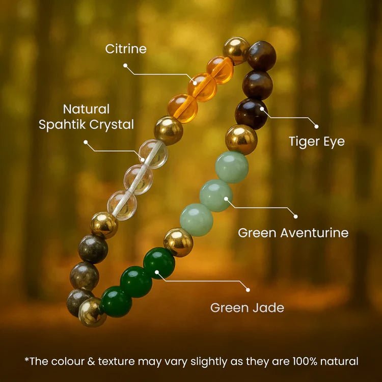 Pyrite Energy Booster Combo - GOOD HABITSS